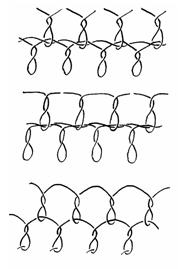 needle lace  Fashion History Timeline