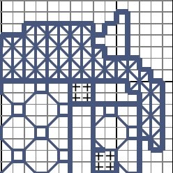 Chart preview snippet — Rocking Horse (symbols cropped)